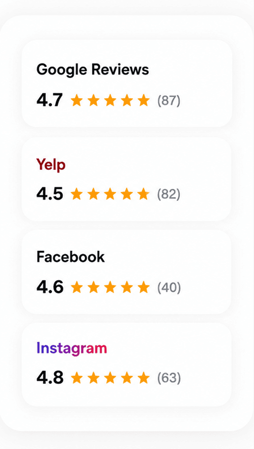 Scattered Reviews — Trust gets lost