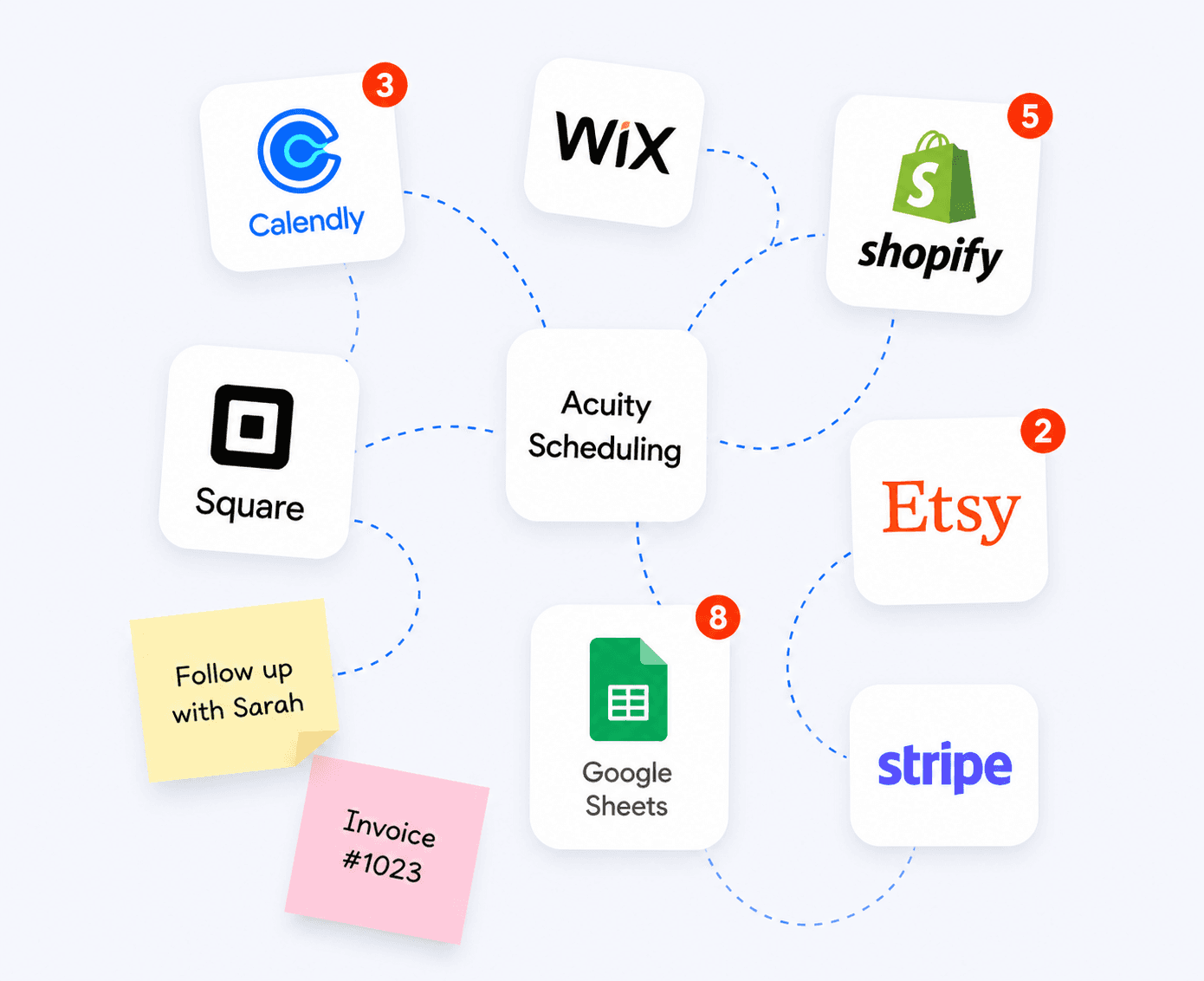 Calendly, Shopify, Wix, Square, Acuity — separate tools Foundri replaces